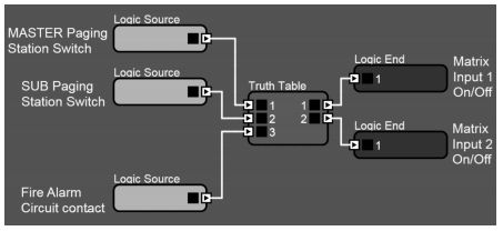 Priority Logic - Amazing Geometric Background - Full HD